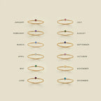 Silver & Gold Birthstone Ring