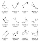 Necklace with Zodiac Sign Constellation Pendant