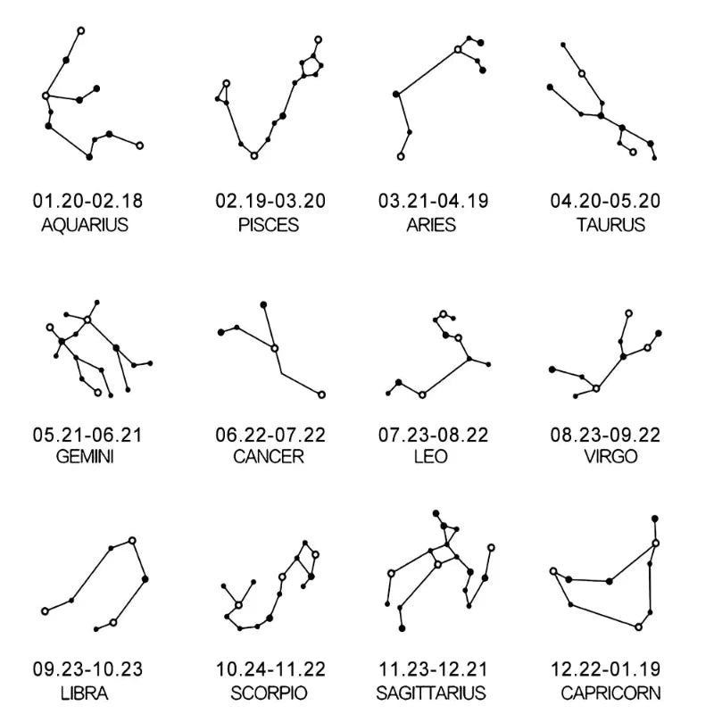 Necklace with Zodiac Sign Constellation Pendant